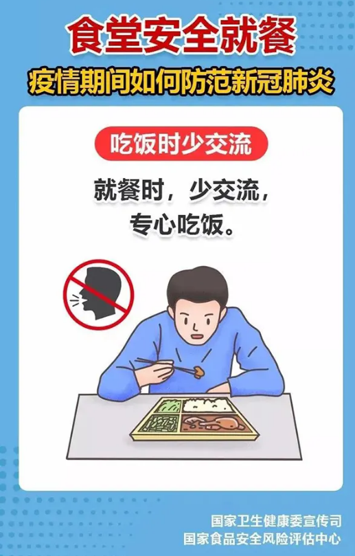 学校食堂承包疫情防控升级-科学防疫我们一直在路上