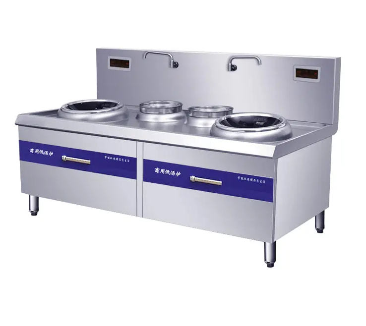 厨具行业市场的发展目标